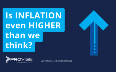 Is Inflation Higher Than We Think?